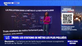 LES ÉCLAIREURS - Voici les stations les plus polluées du métro parisien