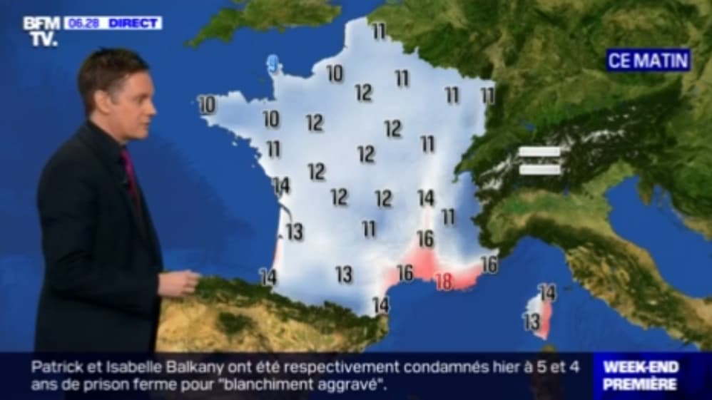 Températures Températures