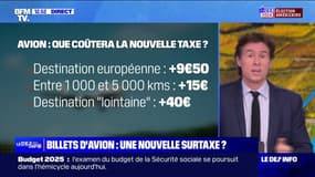 Budget: le gouvernement favorable à l'augmentation de la taxe sur les billets d'avion