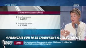 Dupin Quotidien : Quatre Français sur dix se chauffent à l'électricité - 04/11