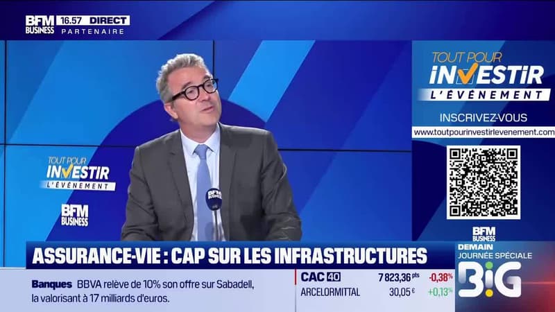 Tout pour investir L'Événement : Assurance-Vie, cap sur les infrastructures - 22/09