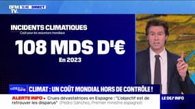 Climat : un coût mondial hors de contrôle ! - 31/10
