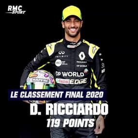 F1 : Le classement final de la saison 2020, pilotes et constructeurs