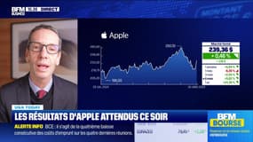 USA Today : Et maintenant, Apple ! par John Plassard - 30/01