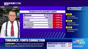 BFM Crypto: Tendance, forte correction - 15/03