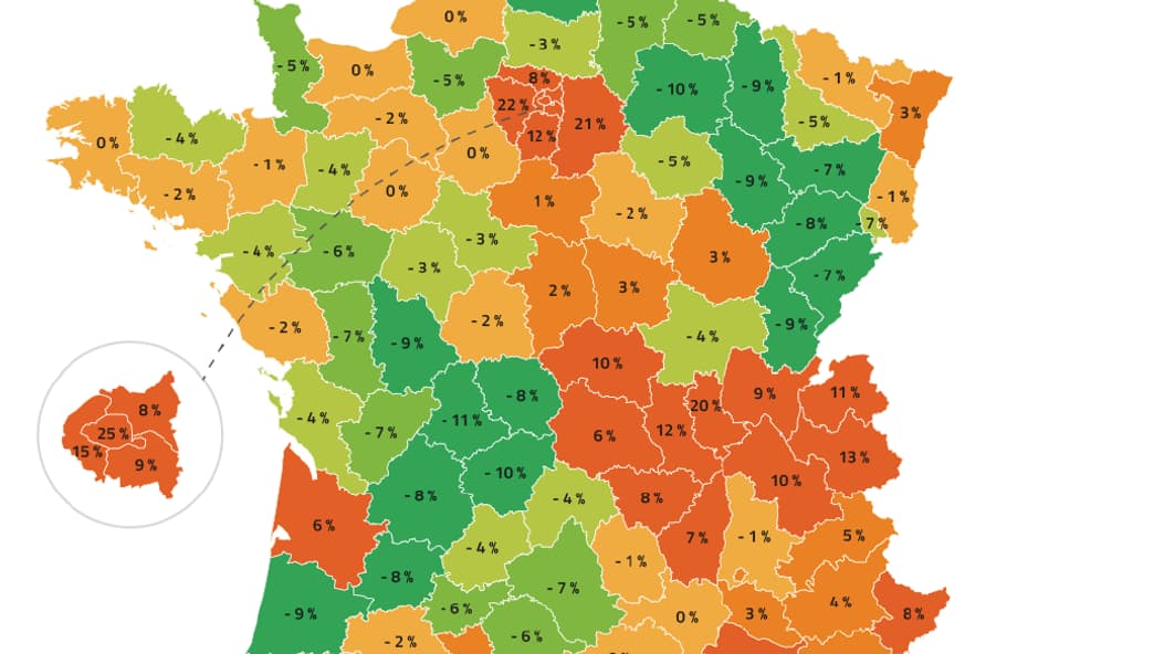 baromètre baromètre