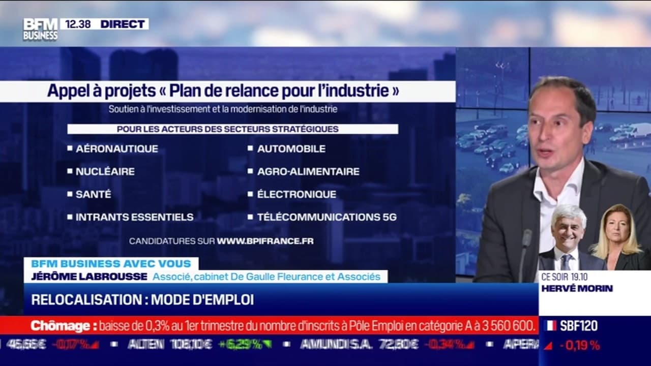 Revoir Bfm business avec vous du 27 Avril