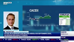 Vincent Boy (IG) : Quel potentiel technique pour le CAC 40 après avoir dépassé son record absolu de septembre 2020 ? - 03/11