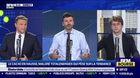 Plan de trading, les alertes techniques du jour - 08/01
