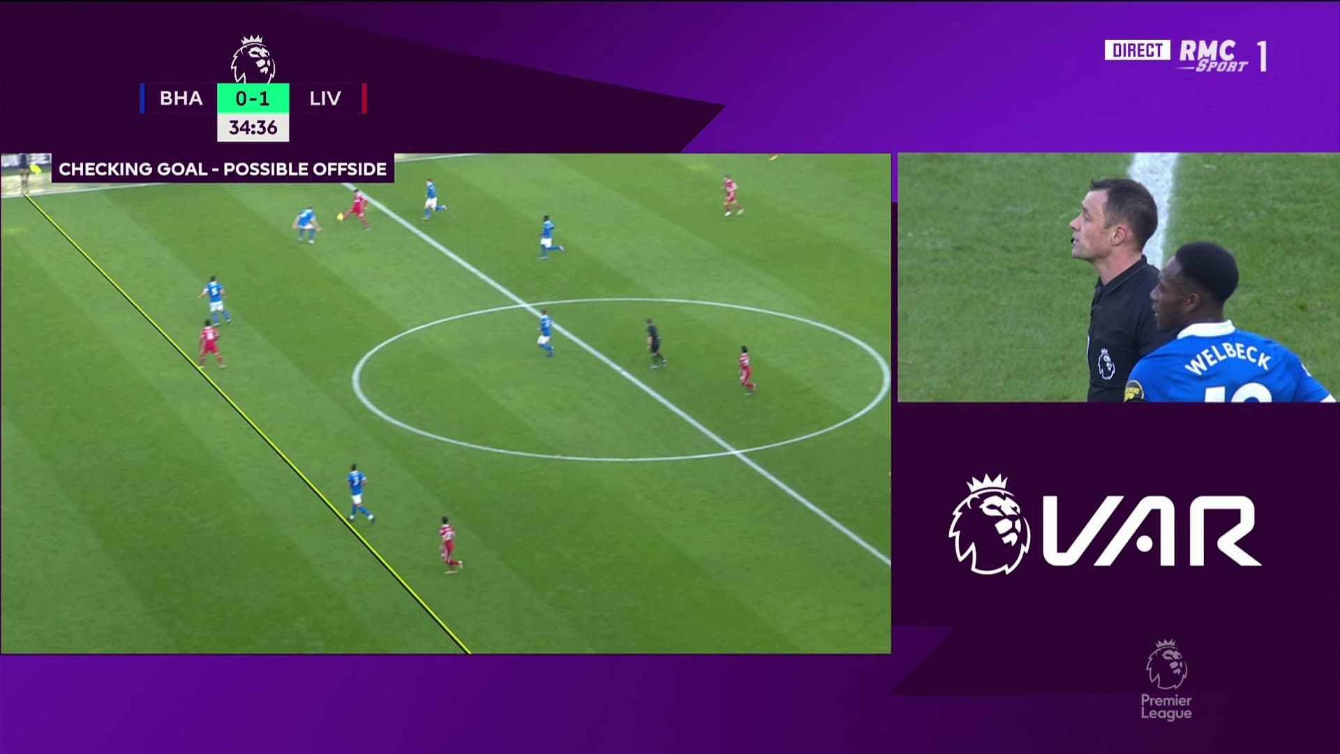 La supposée position de hors-jeu de Salah La supposée position de hors-jeu de Salah