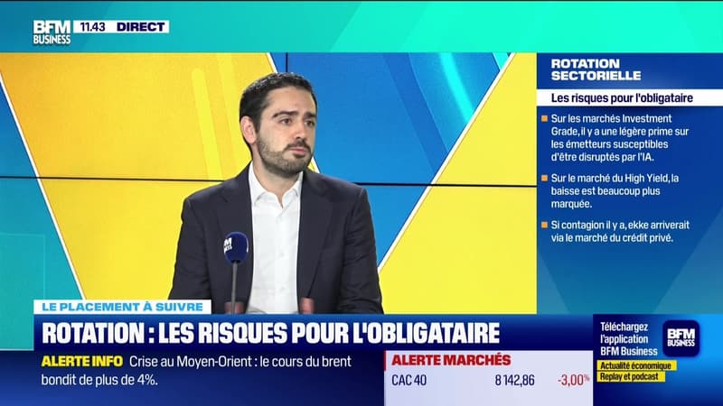 Le placement à suivre : Marché obligataire, une volatilité contenue - 03/03