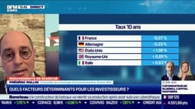 Frédéric Rollin (Pictet AM) : Quels facteurs déterminants pour les investisseurs ? - 22/02