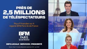 L'étude TV locales de Médiamétrie sur la période septembre 2021 / juin 2022 confirme un nouveau record d'audience pour les 8 chaînes d’info locales BFM.   