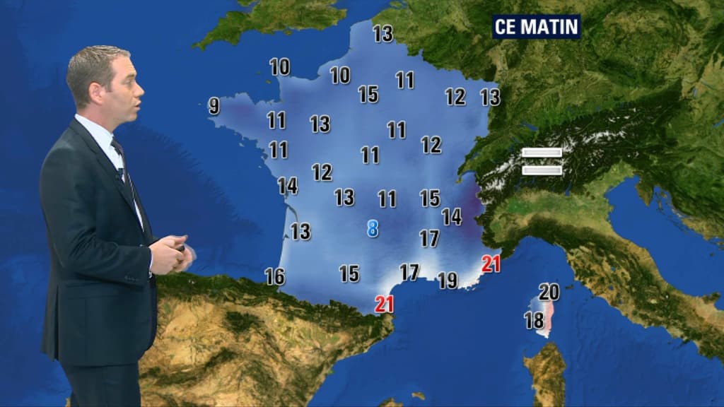Météo