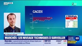 Le match des traders : Quels niveaux techniques à surveiller sur les marchés ce vendredi ? - 22/03