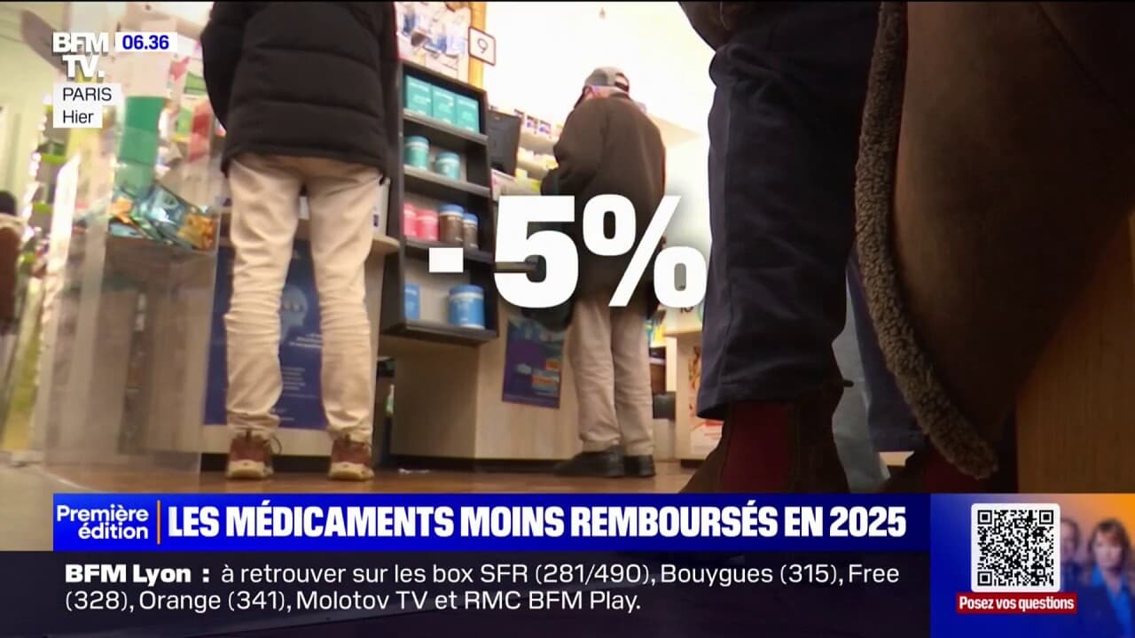 Médicaments moins remboursés en 2025: qui va payer?