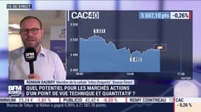 Le Match des Traders: Jean-Louis Cussac VS Romain Daubry - 08/10