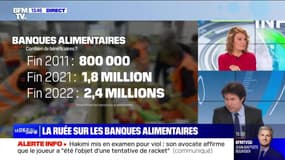 La ruée sur les banques alimentaires - 03/03