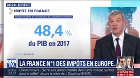 La France est championne d'Europe des impôts 