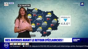 Météo Paris-Ile de France du 4 février: Des averses avant le retour d'éclaircies !
