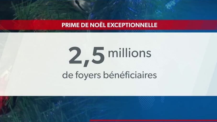 Qui est éligible à la "prime de Noël" cette année?