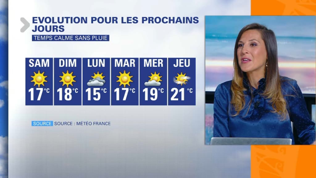 Météo Météo