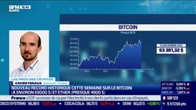 Les Cryptos en 2022 : que pensent les investisseurs institutionnels ?