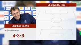 OMPSG / Les compos probables
