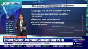 BFM Business avec vous: Mise en oeuvre d'une campagne de vaccination - 25/02