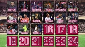 Ligue 1 : Buffon, Fekir, Rami... Le calendrier de l'avent complet du championnat