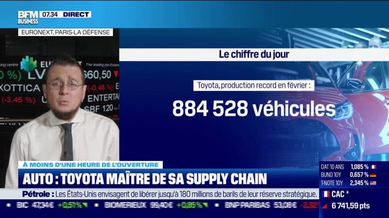 Production record pour Toyota