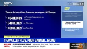 Le point de vue - "Les actifs français travaillent plus que la moyenne des pays européens"