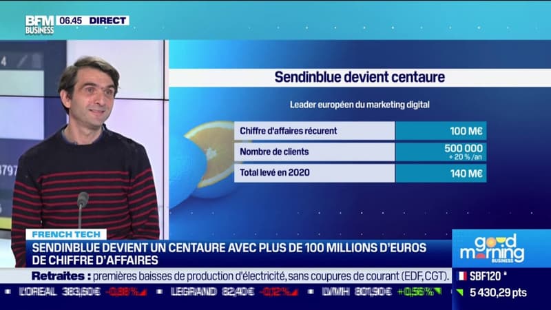 Sendinblue devient un centaure avec plus de 100 millions d'euros de chiffre d'affaires