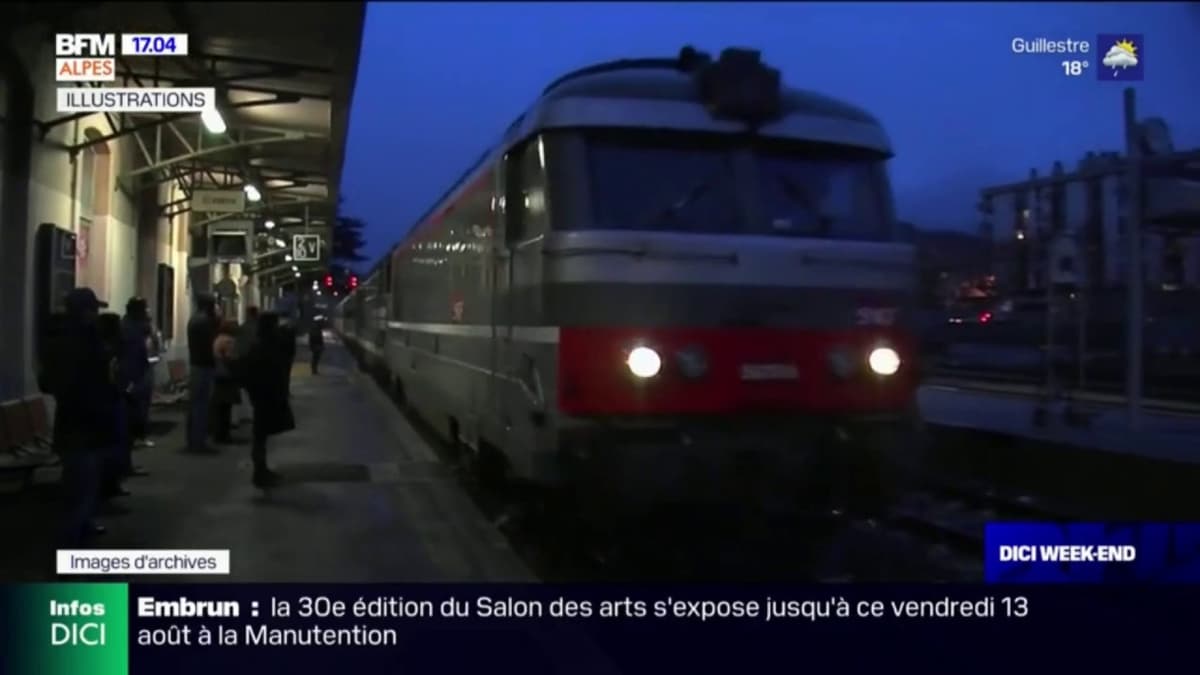 placeholder video