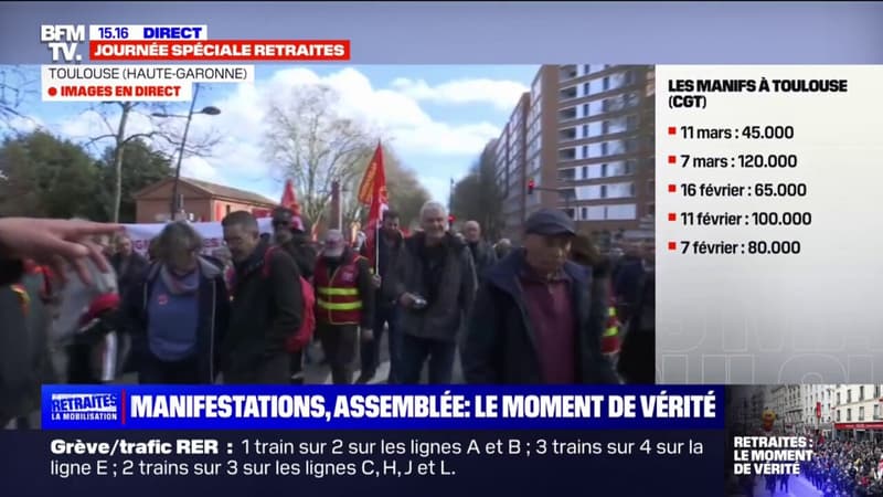 Retraites: coup d'envoi de la manifestation à Toulouse