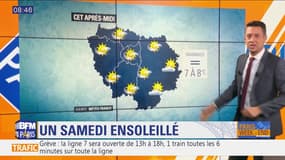 Météo Paris-Ile de France du 11 janvier: Un soleil généreux toute la journée