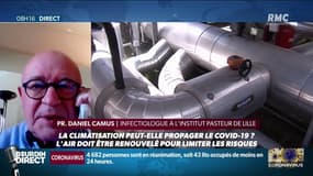 La climatisation peut-elle favoriser la propagation du coronavirus?