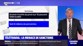 Télétravail : la menace de sanctions - 04/02