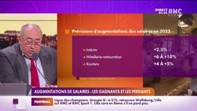 Lechypre d’affaires : Augmentations de salaires, les gagnants et les perdants - 08/12