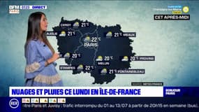 Météo Paris-Ile de France du 5 juillet : Des nuages et de spluies pour la journée