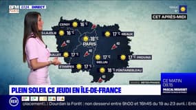 Météo Paris-Ile de France du 22 avril : Plein soleil et ciel dégagé