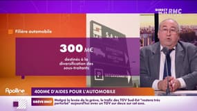 L’info éco/conso du jour d’Emmanuel Lechypre : 400 millions d'euros d'aides pour l'automobile - 17/12