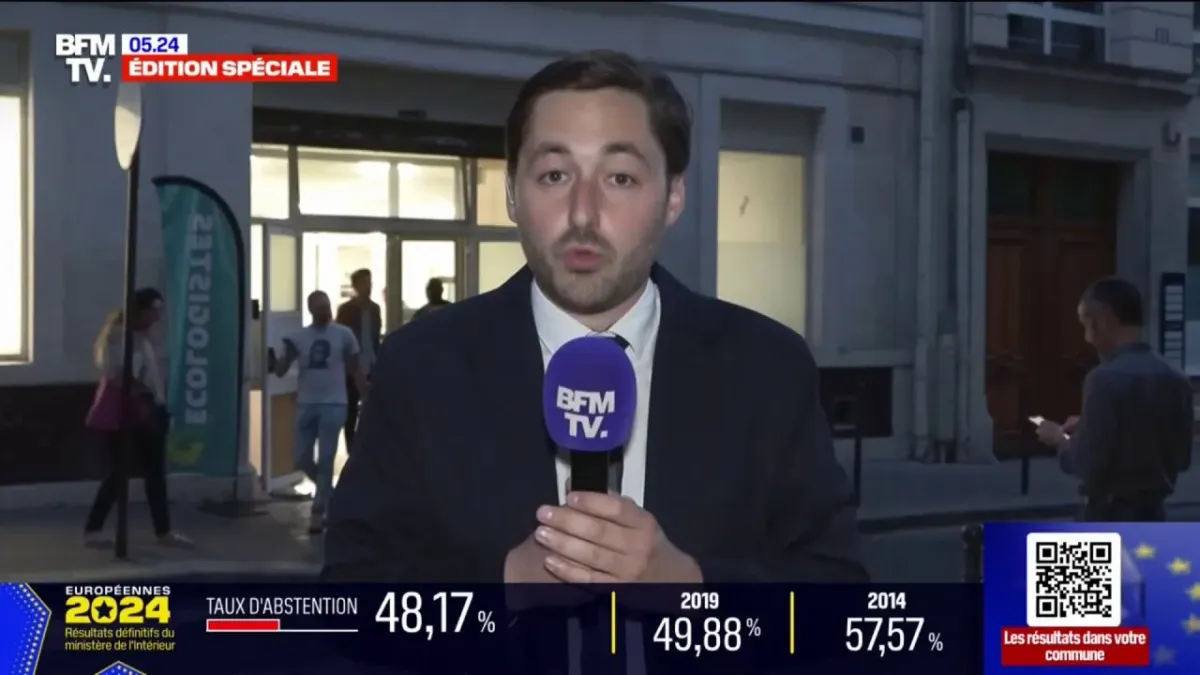 placeholder video