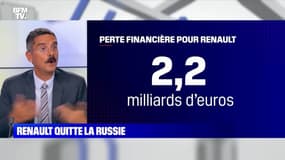 Renault quitte la Russie - 16/05