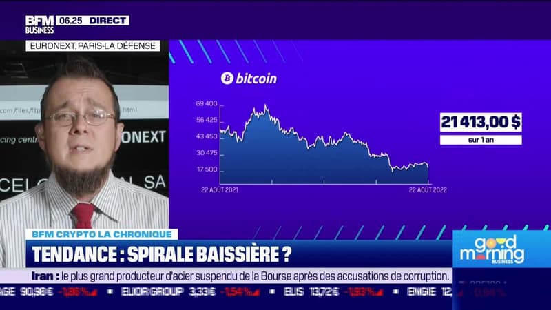 BFM Crypto : Tendance, spirale baissière ? - 22/08