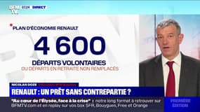 Renault: un prêt obtenu sans contrepartie ?