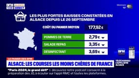 Panier des BFM: les courses les moins chères sont en Alsace