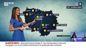 Météo Paris-Ile de France du 29 mai: Une fin de semaine ensoleillée