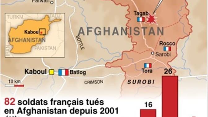 LES SOLDATS FRANÇAIS EN AFGHANISTAN