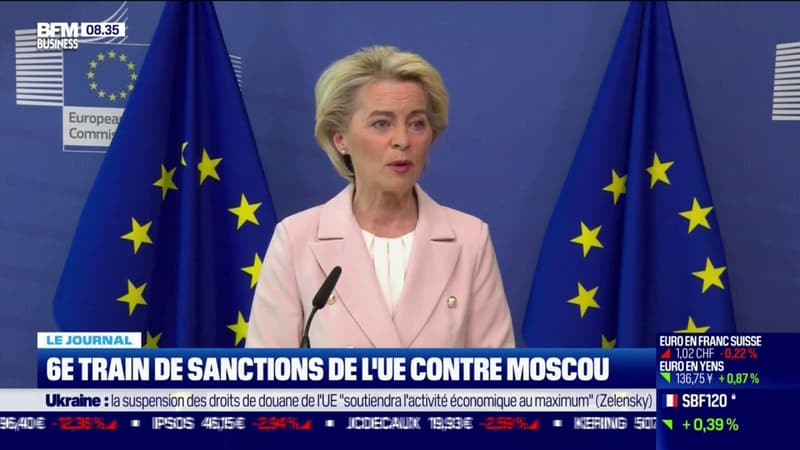 Sixième train de sanctions de l'Union Européenne contre Moscou